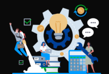 Understanding the Customer Journey from Start to Finish