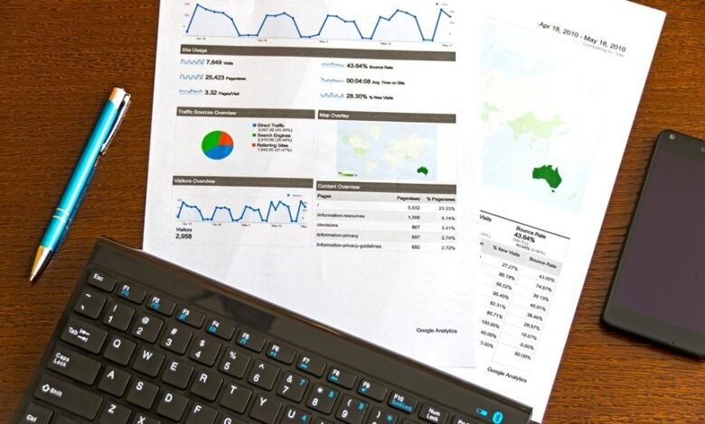 regional call source insights
